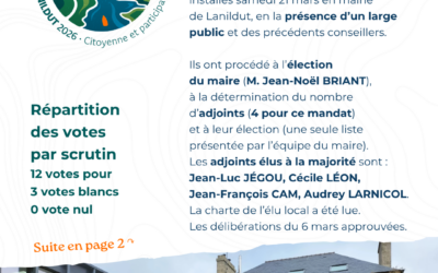Premier conseil municipal de Lanildut du mandat 2026-2032 Premier conseil municipal de Lanildut du mandat 2026-2032