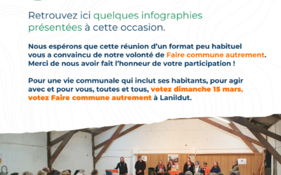Retour sur la réunion publique du 7 mars 2026 Retour sur la réunion publique du 7 mars 2026